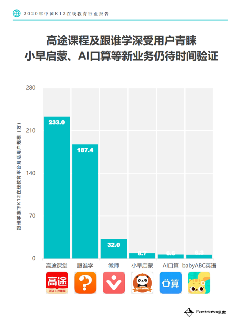 智慧课堂：打破传统教育的藩篱