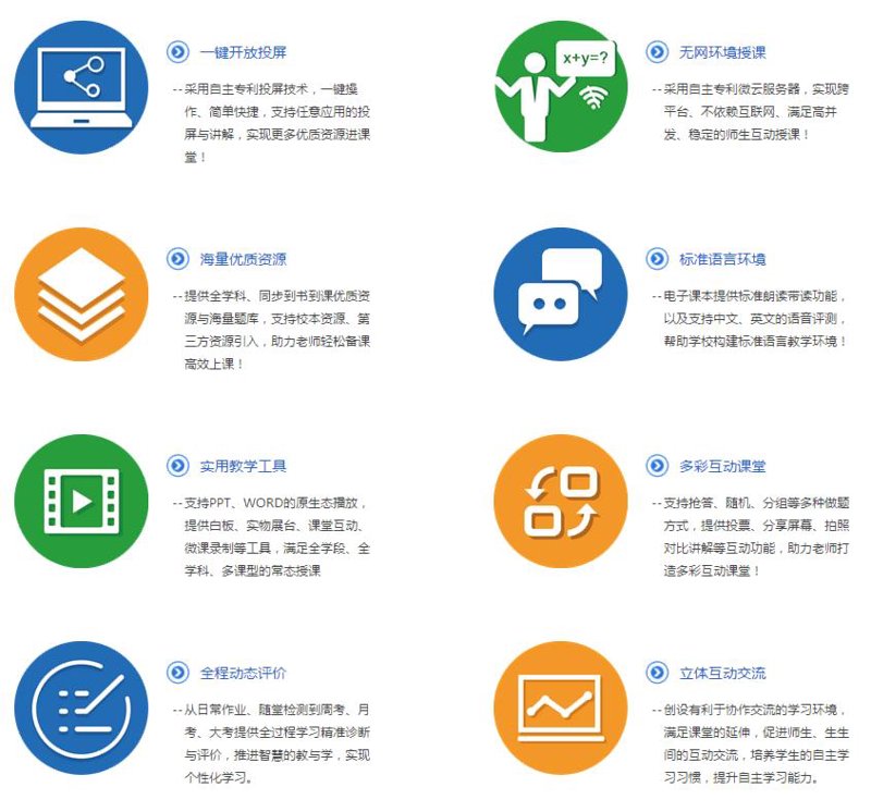 教育软件开发：探索个性化教学的未来趋势