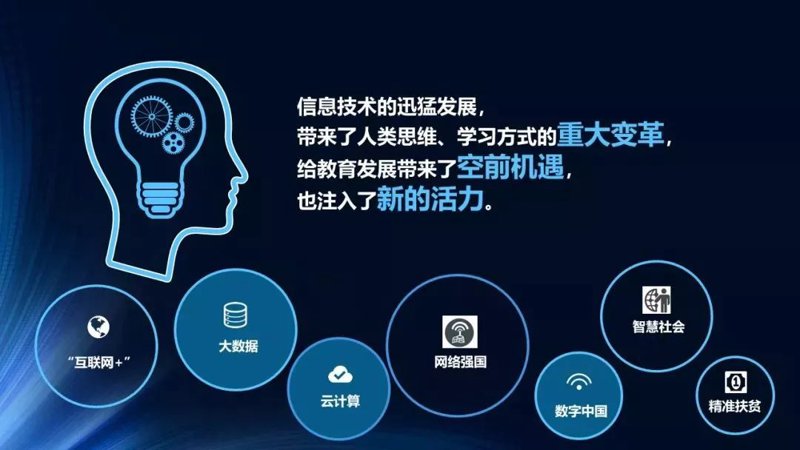 在线教育系统：开启知识新视界